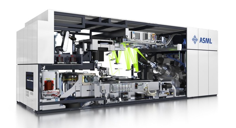 ASML – bQuind